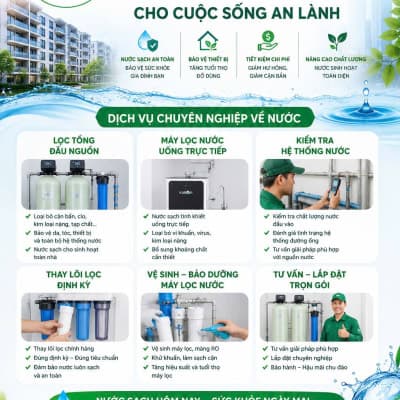 Lọc nước Nam Nguyên